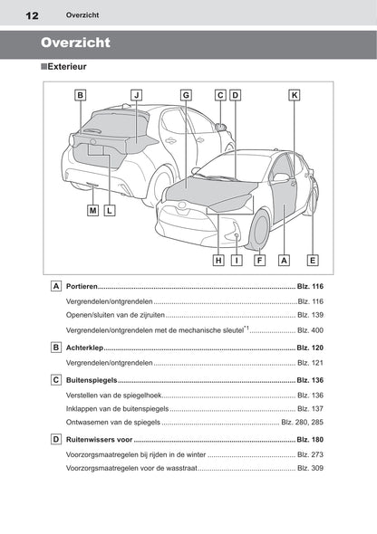 2020-2021 Toyota Yaris Gebruikershandleiding | Nederlands