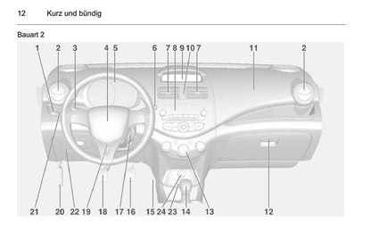 2010-2015 Chevrolet Spark Owner's Manual | German