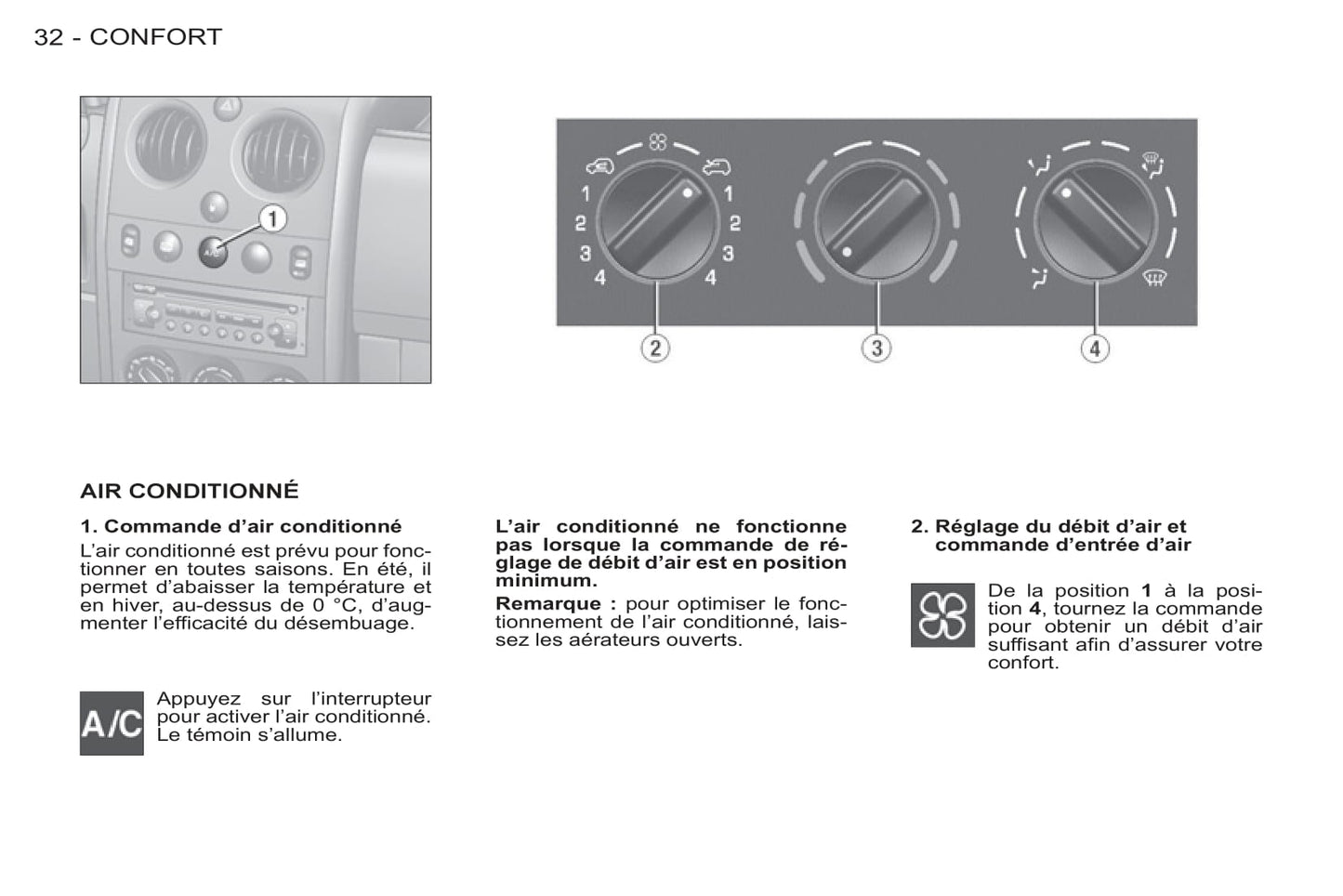 2011-2015 Peugeot Partner Origin Bedienungsanleitung | Französisch