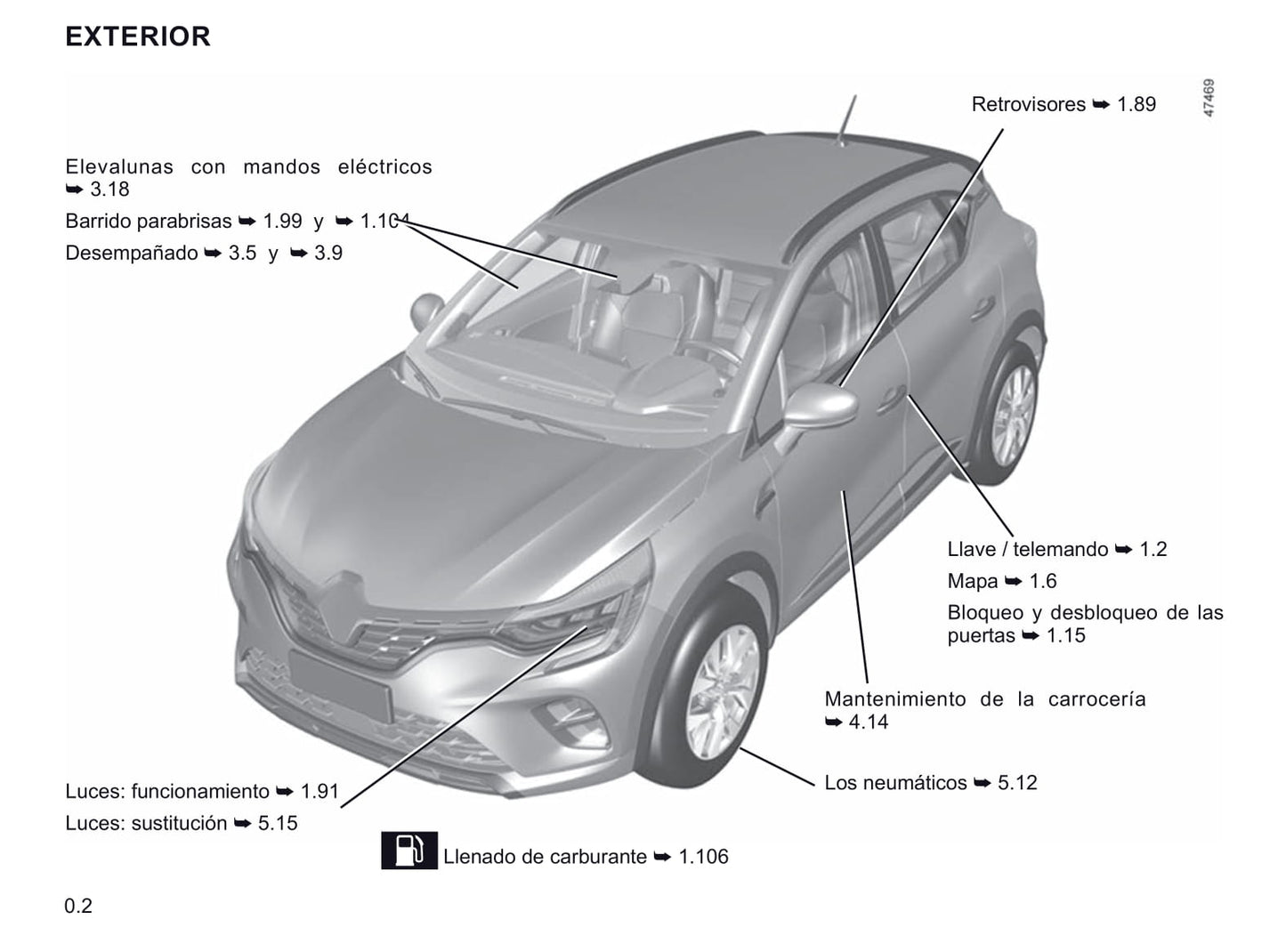 2019-2020 Renault Captur Manuel du propriétaire | Espagnol