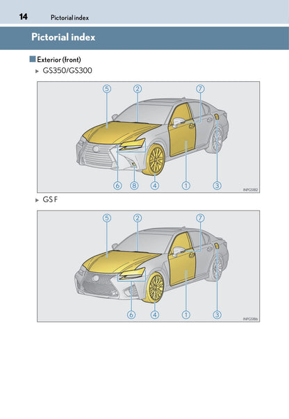 2016-2018 Lexus GS/GS-FH Manuel du propriétaire | Anglais