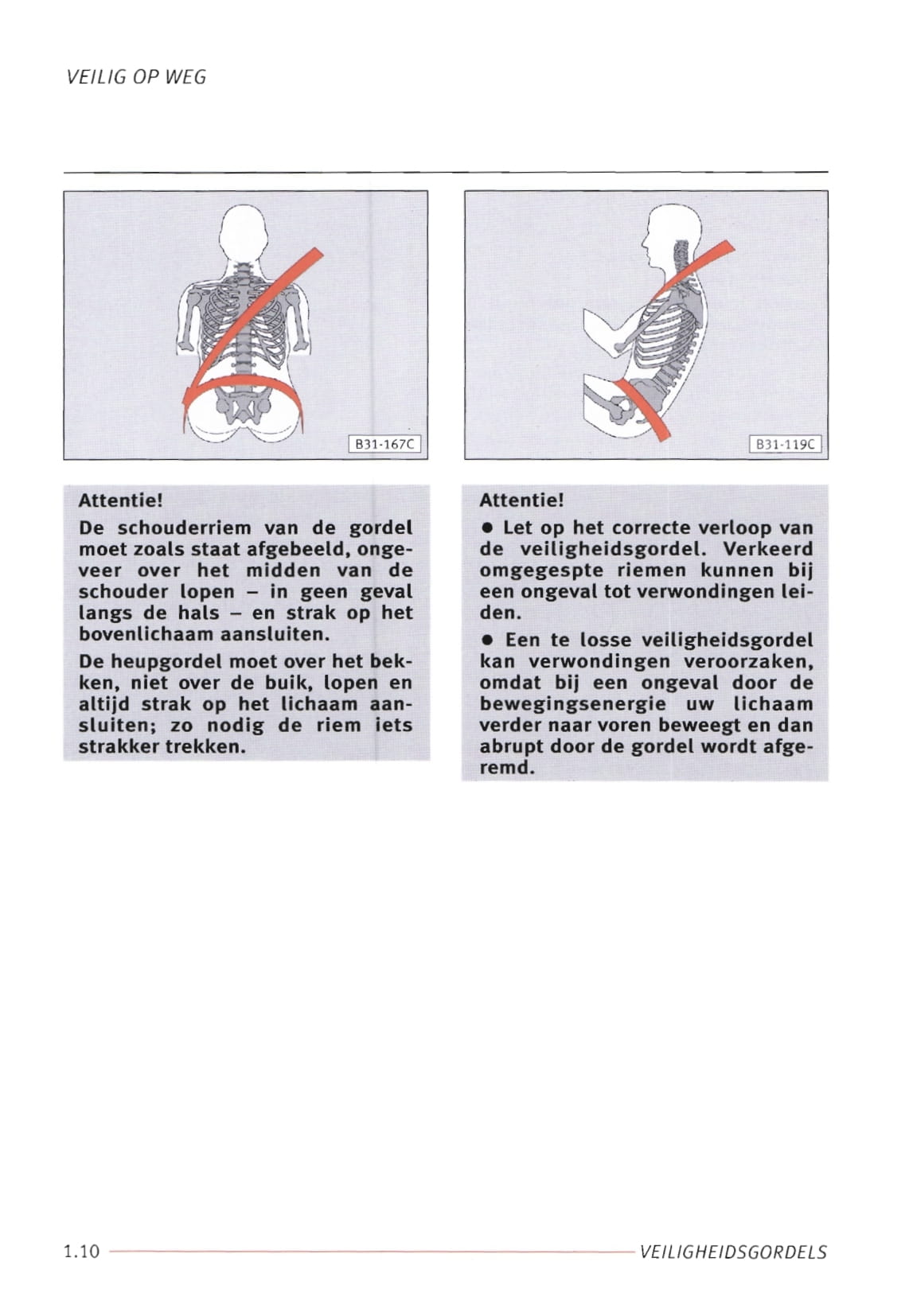 1996-2004 Seat Inca Gebruikershandleiding | Nederlands