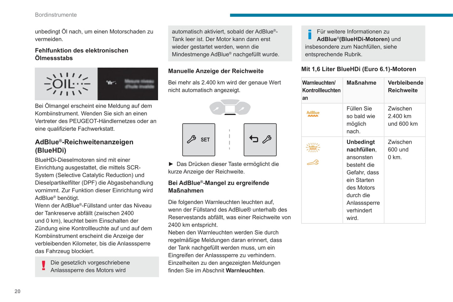 2019-2022 Peugeot Rifter Bedienungsanleitung | Deutsch