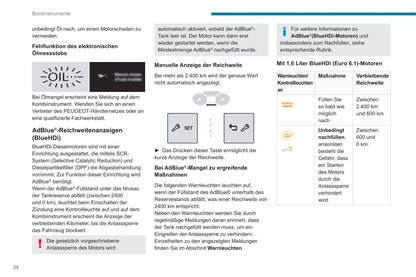 2019-2022 Peugeot Rifter Bedienungsanleitung | Deutsch