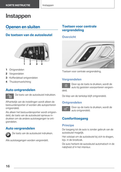 2020-2021 BMW Z4 Owner's Manual | Dutch