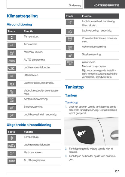 2020-2021 BMW Z4 Owner's Manual | Dutch