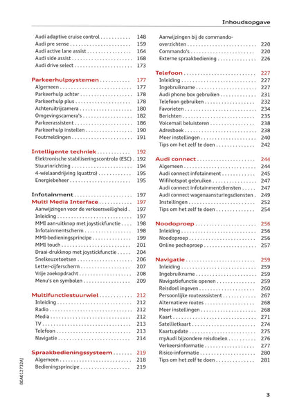 2018-2020 Audi Q5 Gebruikershandleiding | Nederlands