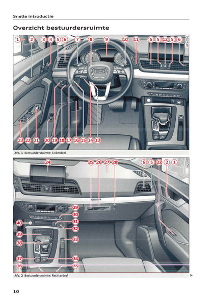 2018-2020 Audi Q5 Gebruikershandleiding | Nederlands