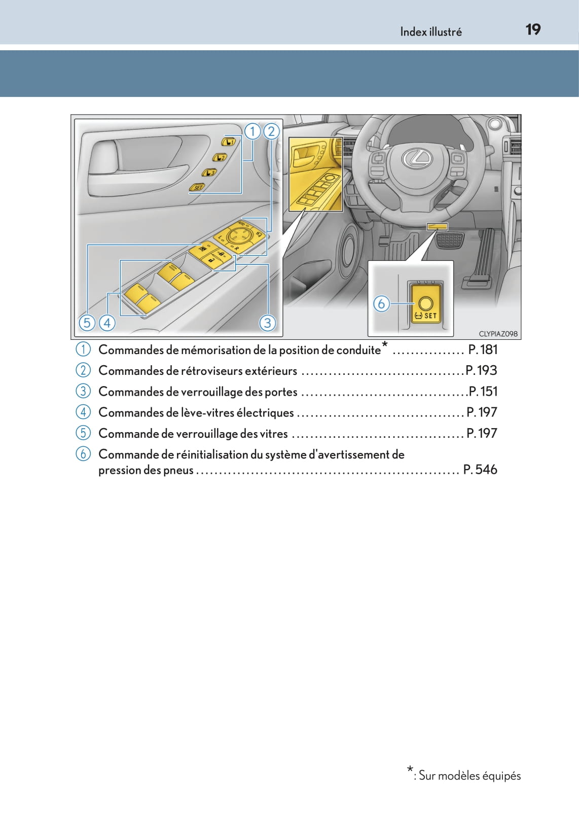 2016-2017 Lexus IS 300h Bedienungsanleitung | Französisch