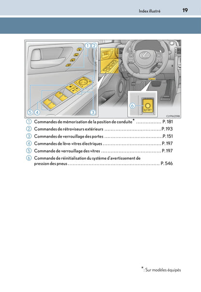 2016-2017 Lexus IS 300h Bedienungsanleitung | Französisch