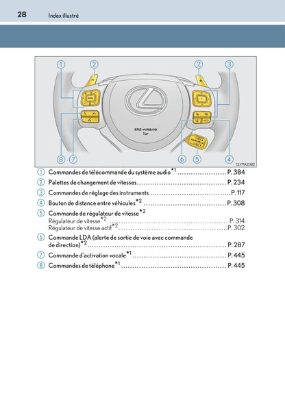 2016-2017 Lexus IS 300h Bedienungsanleitung | Französisch