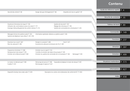 2018-2019 Honda HR-V Owner's Manual | French