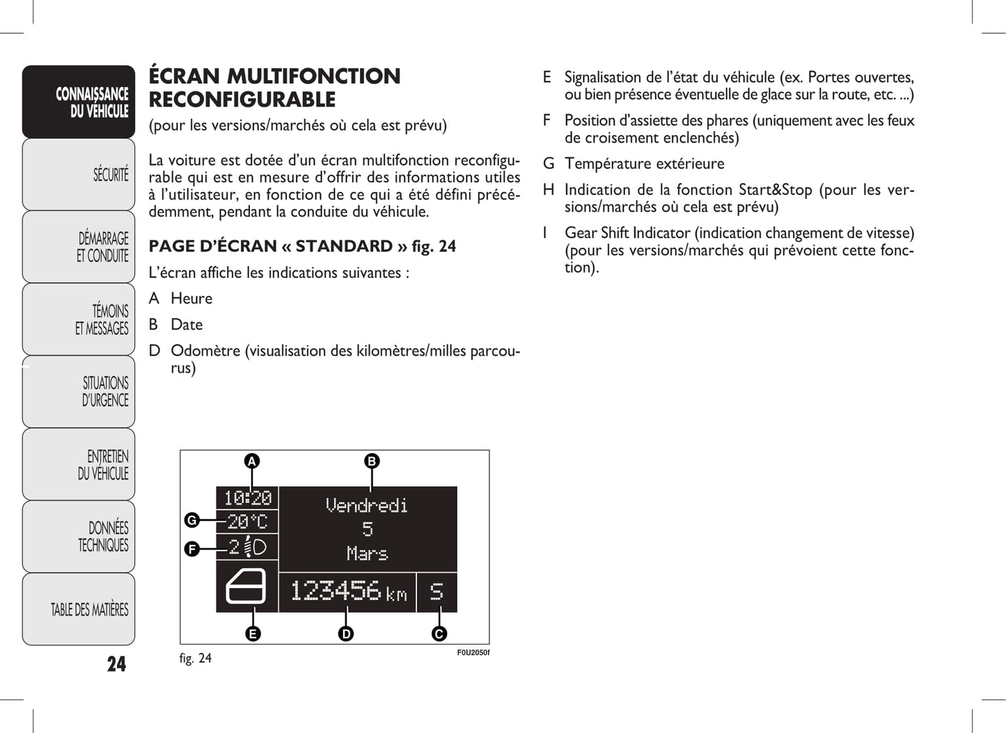 2010-2011 Fiat Punto/Punto Evo Owner's Manual | French