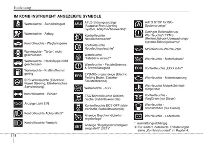 2012-2013 Hyundai i30 Gebruikershandleiding | Duits