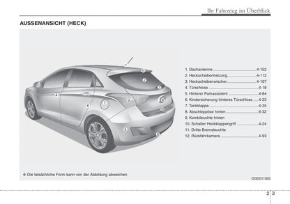 2012-2013 Hyundai i30 Gebruikershandleiding | Duits