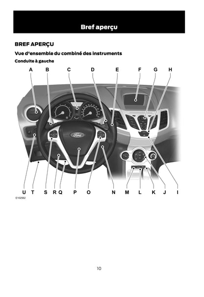 2011-2012 Ford Fiesta Owner's Manual | French