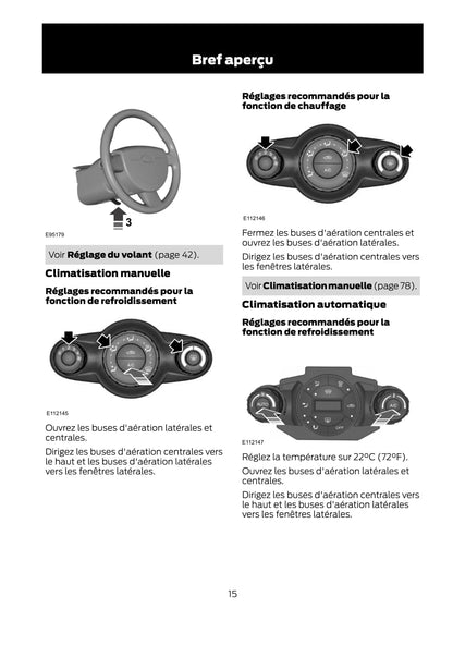 2011-2012 Ford Fiesta Owner's Manual | French