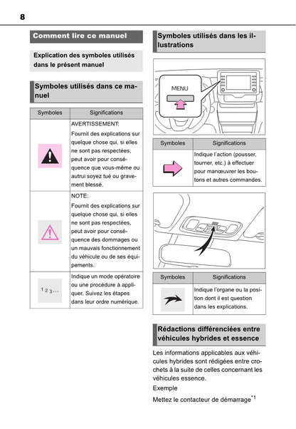 Toyota Yaris Cross Navigation / Multimedia Guide d'utilisation 2021 - 2023