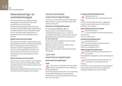 2020-2022 DS Automobiles DS 3 Crossback Gebruikershandleiding | Nederlands