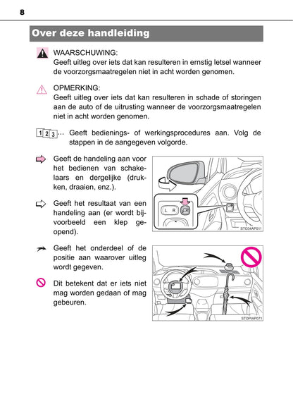 2017-2018 Toyota Yaris GRMN Gebruikershandleiding | Nederlands