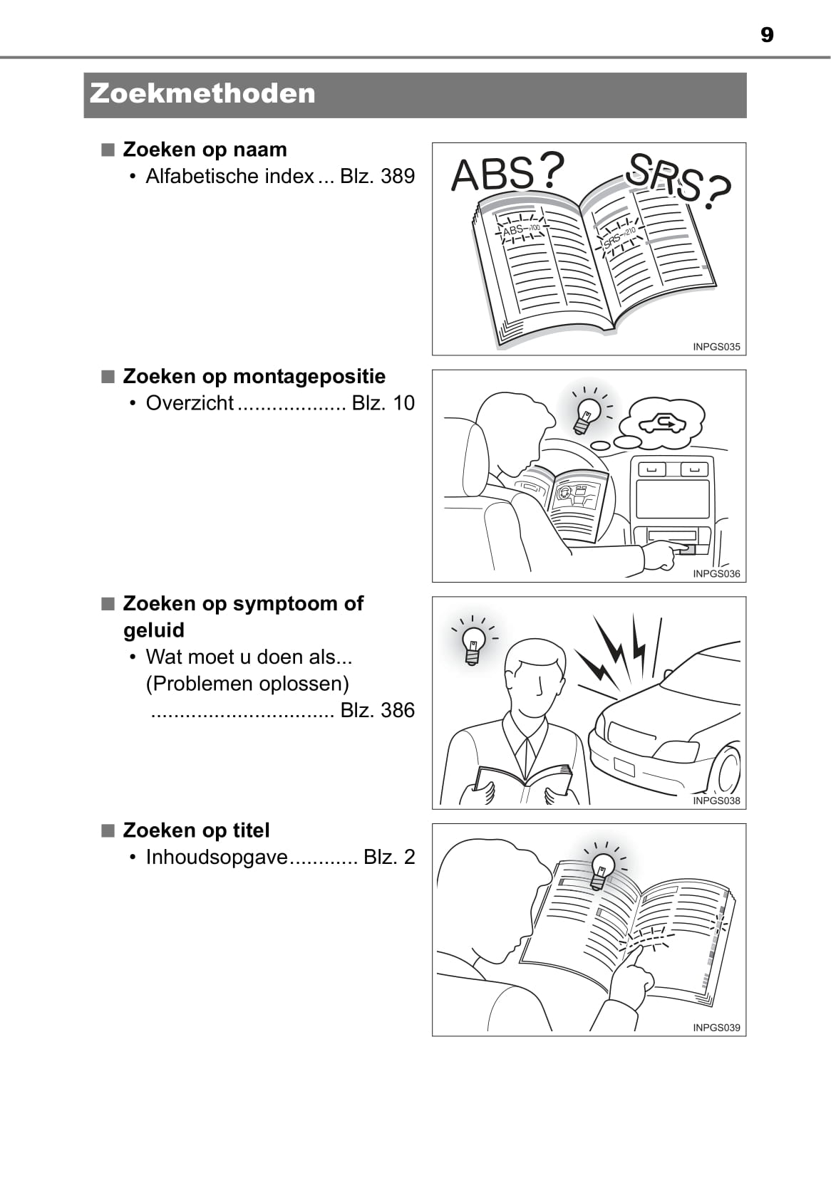 2017-2018 Toyota Yaris GRMN Gebruikershandleiding | Nederlands