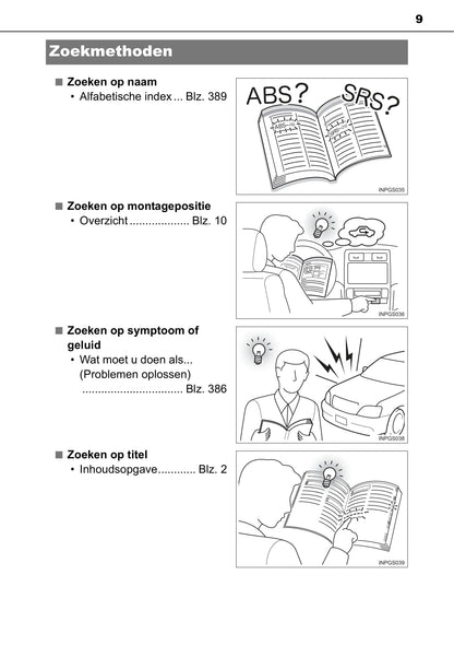 2017-2018 Toyota Yaris GRMN Gebruikershandleiding | Nederlands