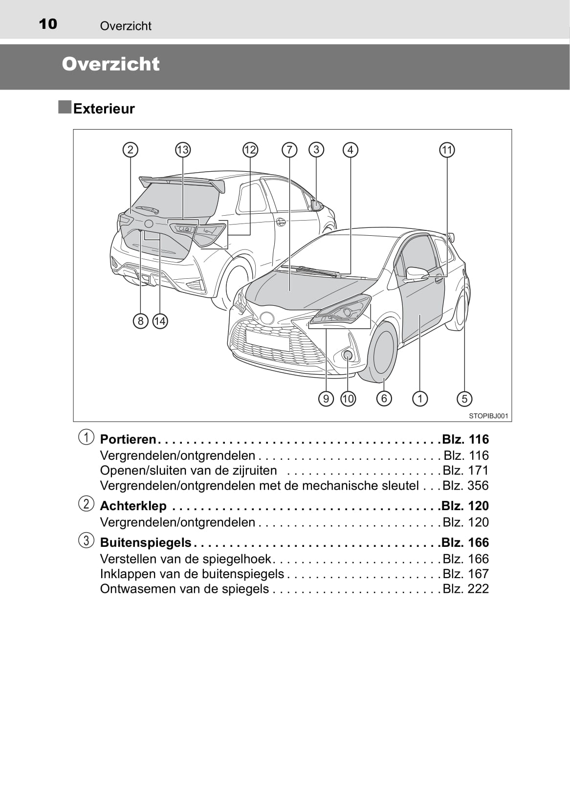 2017-2018 Toyota Yaris GRMN Gebruikershandleiding | Nederlands