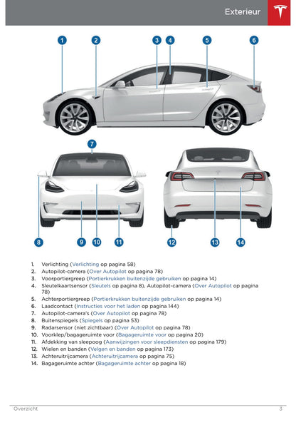 2019 Tesla Model 3 Gebruikershandleiding | Nederlands