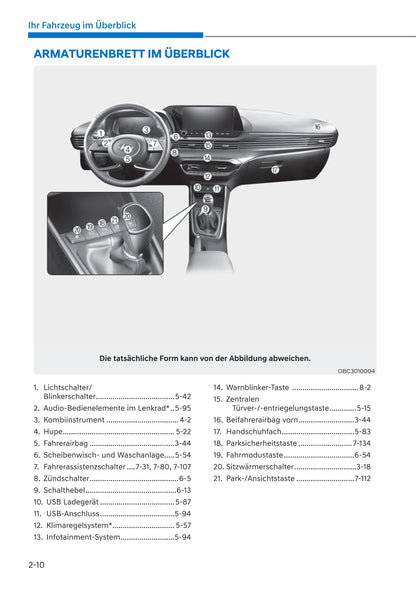 2021-2022 Hyundai i20/Bayon Gebruikershandleiding | Duits