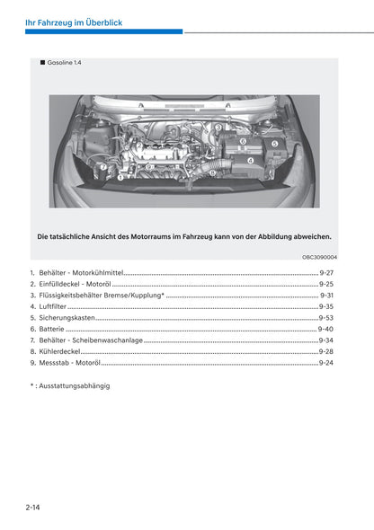 2021-2022 Hyundai i20/Bayon Gebruikershandleiding | Duits