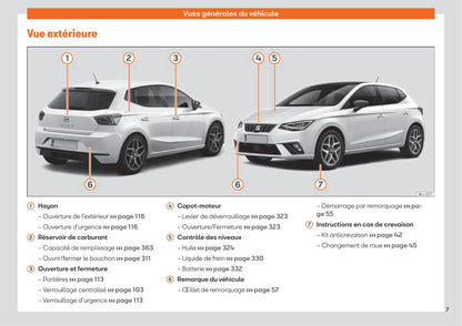 2017-2021 Seat Ibiza Manuel du propriétaire | Français