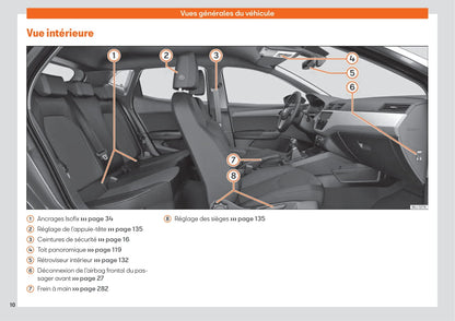 2017-2021 Seat Ibiza Manuel du propriétaire | Français