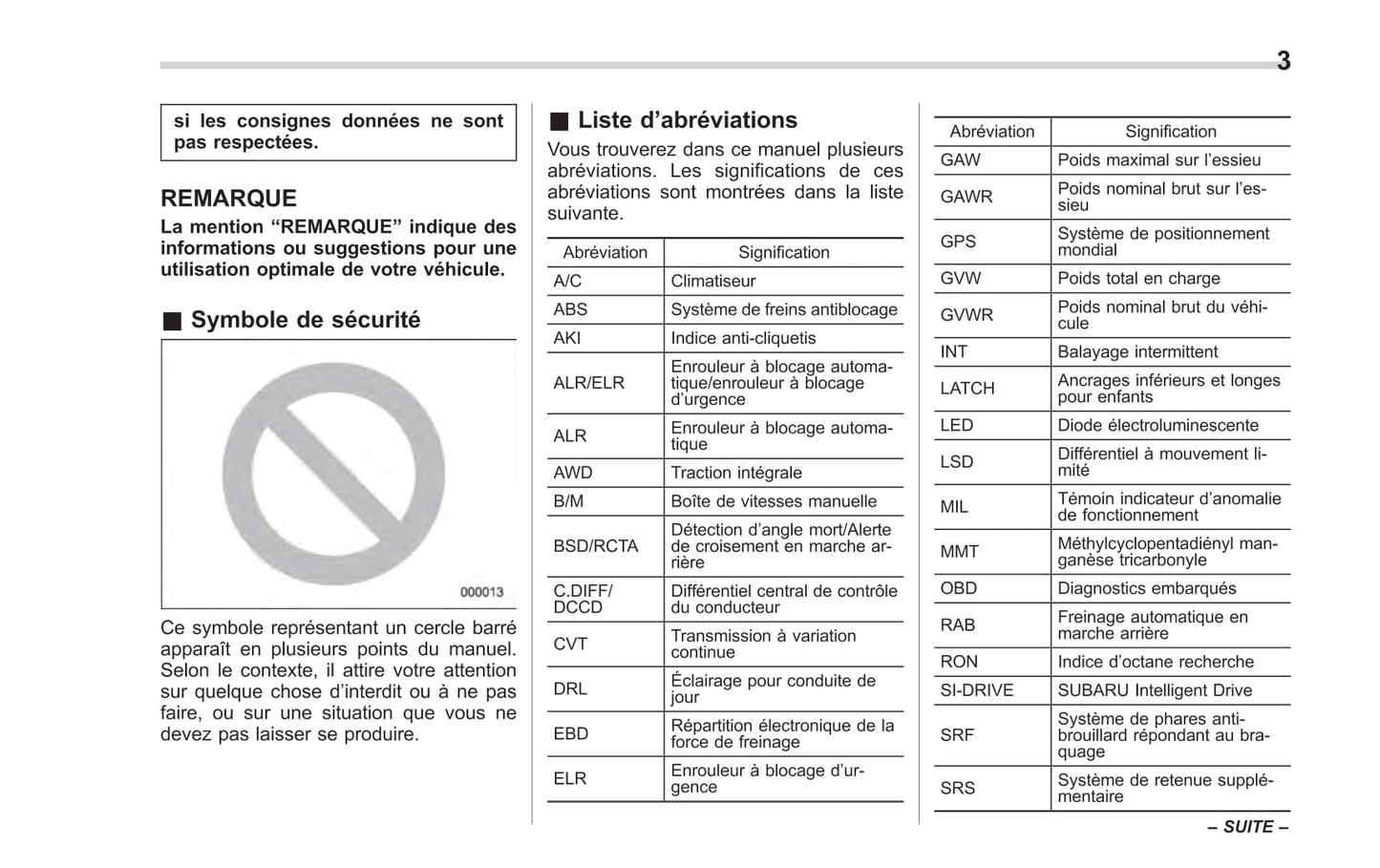 2014-2019 Subaru WRX Manuel du propriétaire | Français