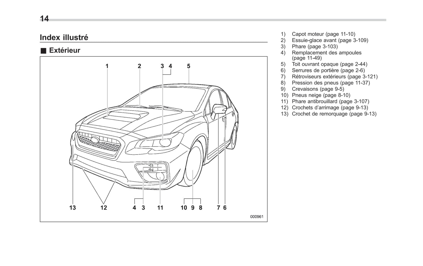 2014-2019 Subaru WRX Manuel du propriétaire | Français