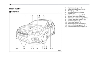 2014-2019 Subaru WRX Manuel du propriétaire | Français