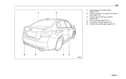 2014-2019 Subaru WRX Manuel du propriétaire | Français