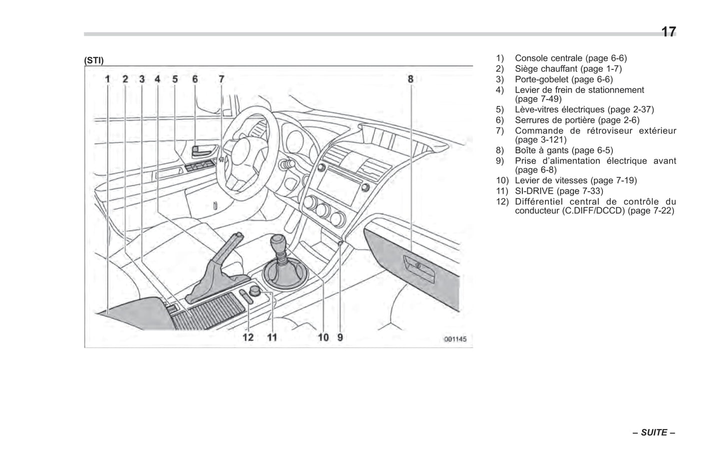 2014-2019 Subaru WRX Manuel du propriétaire | Français