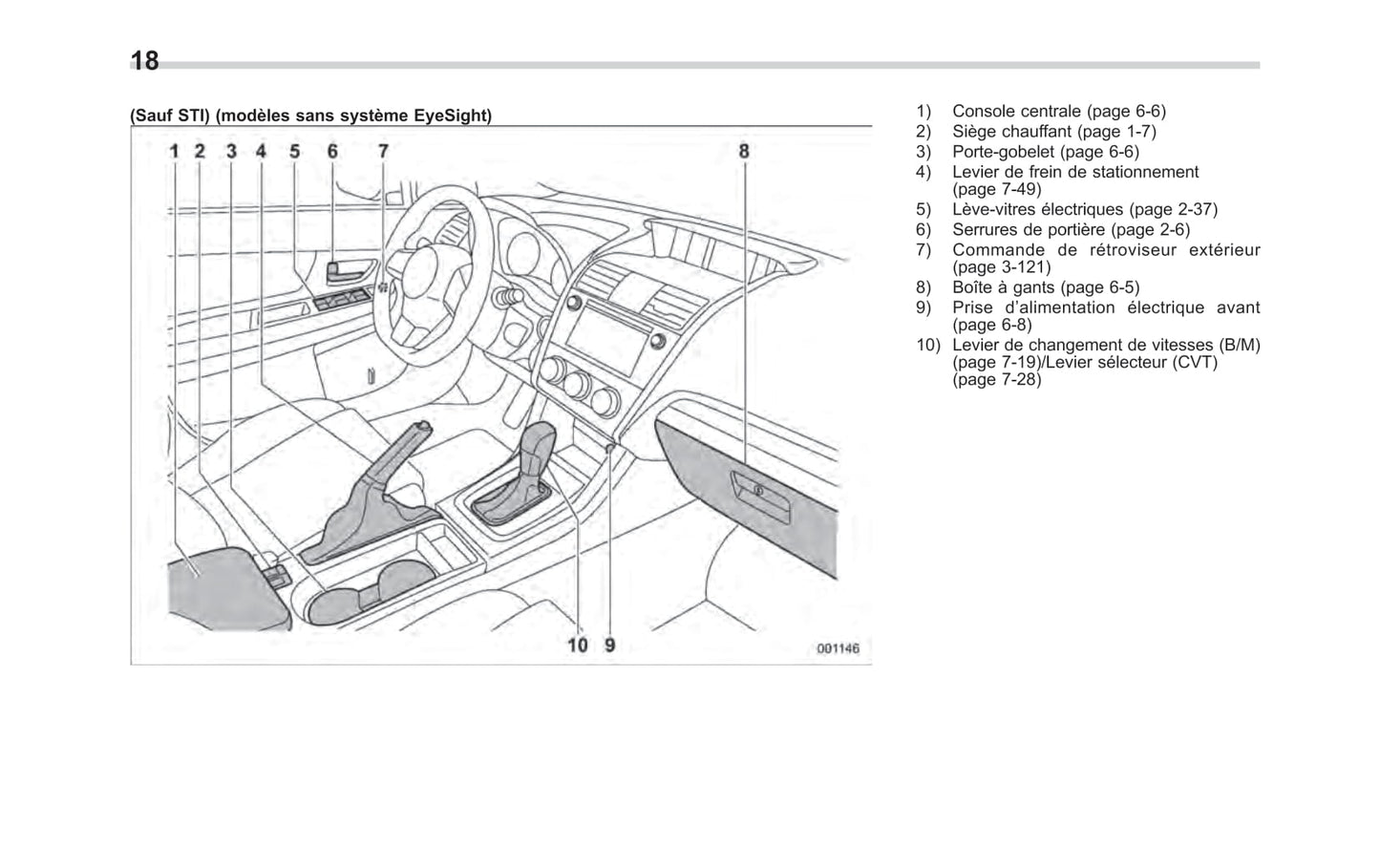 2014-2019 Subaru WRX Manuel du propriétaire | Français