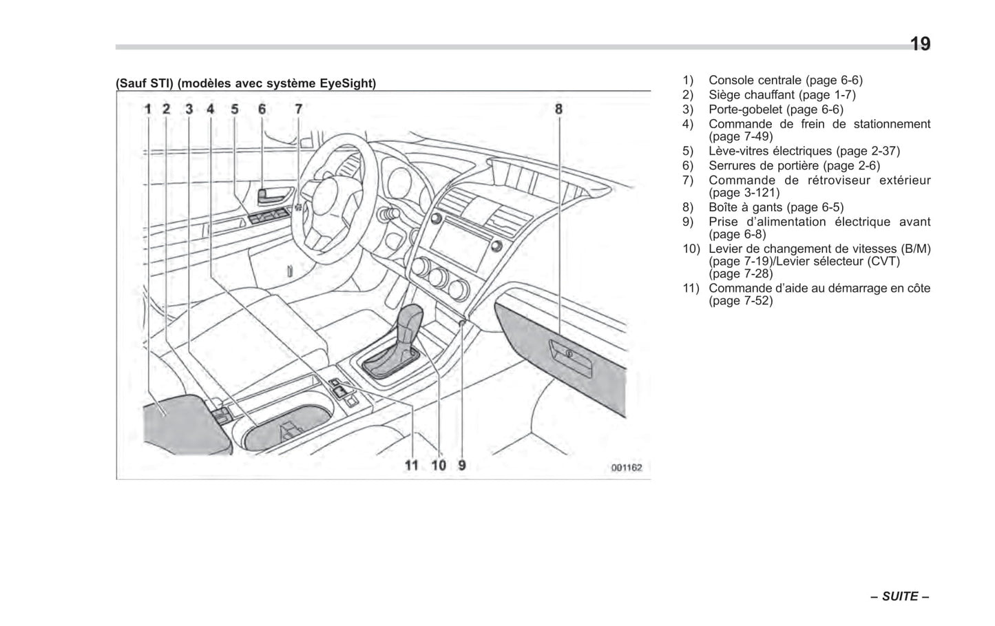 2014-2019 Subaru WRX Manuel du propriétaire | Français