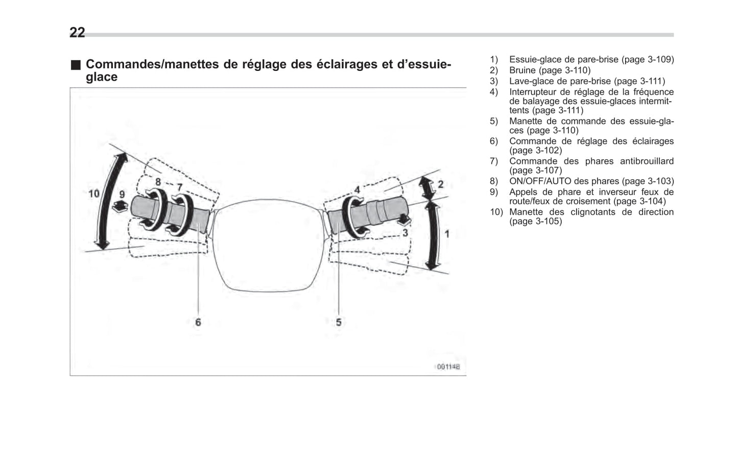 2014-2019 Subaru WRX Manuel du propriétaire | Français