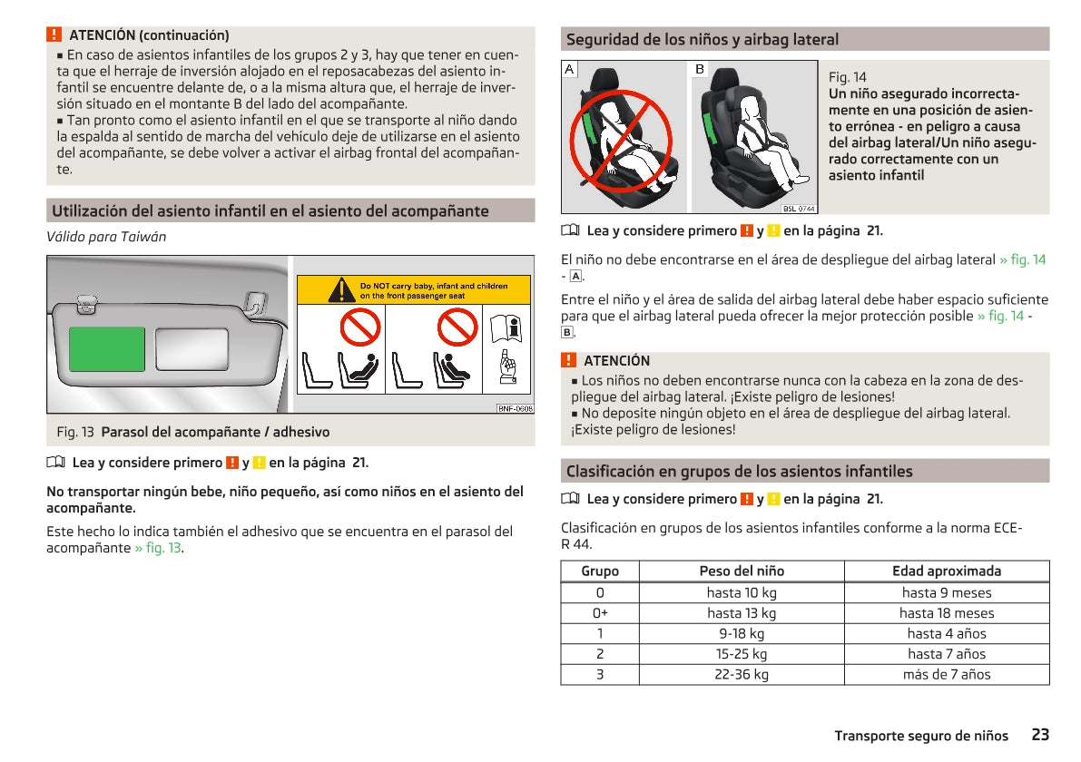 2014-2015 Skoda Citigo Owner's Manual | Spanish