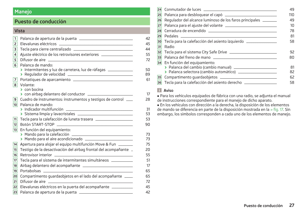 2014-2015 Skoda Citigo Owner's Manual | Spanish