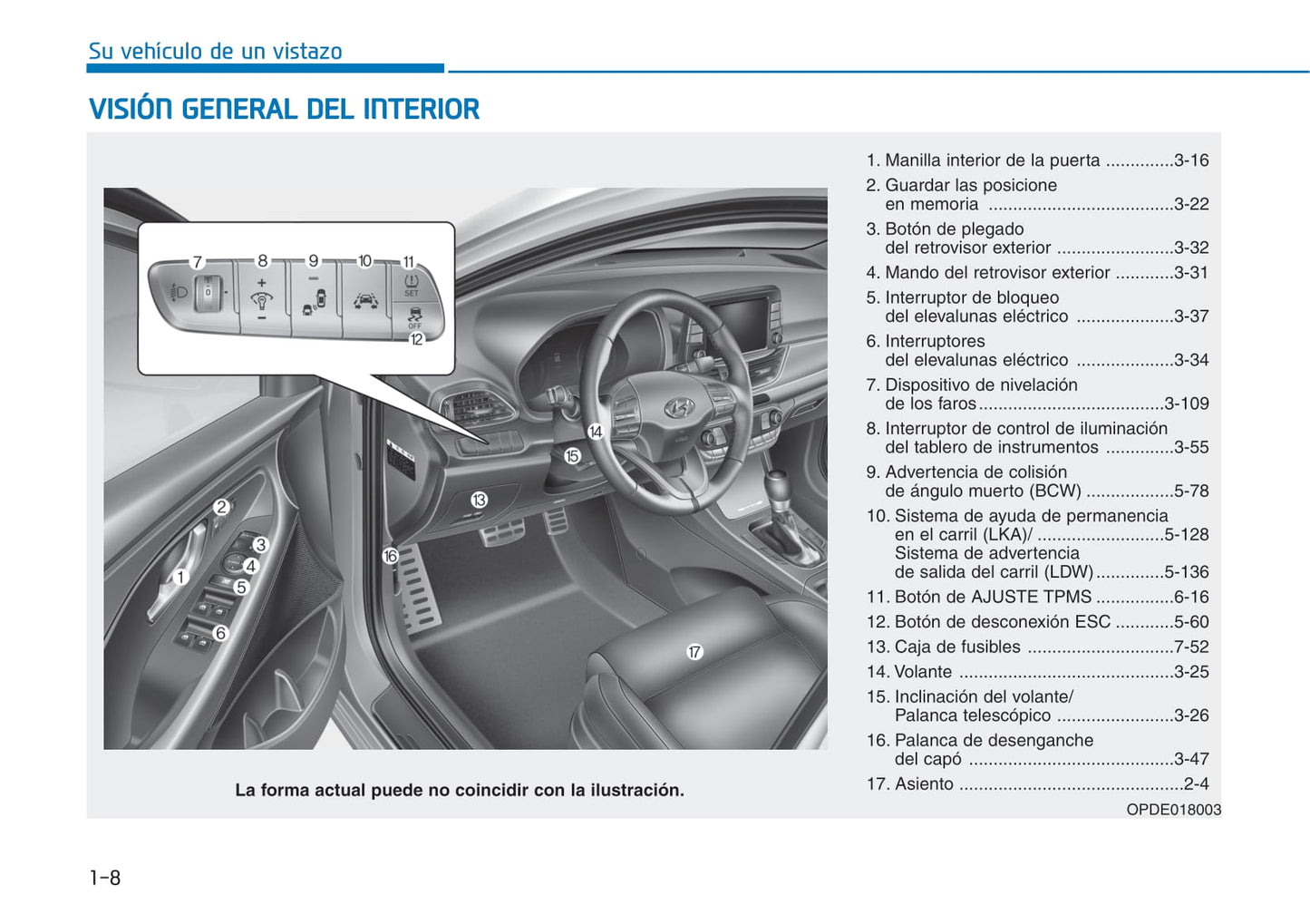 2017-2019 Hyundai i30 Manuel du propriétaire | Espagnol