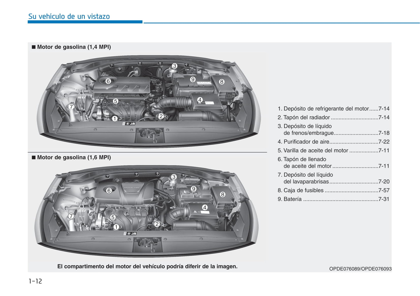 2017-2019 Hyundai i30 Manuel du propriétaire | Espagnol