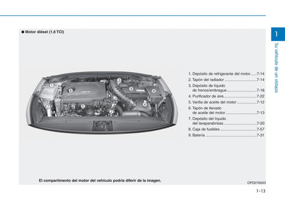 2017-2019 Hyundai i30 Manuel du propriétaire | Espagnol