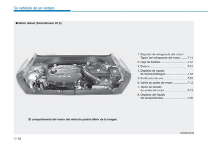 2017-2019 Hyundai i30 Manuel du propriétaire | Espagnol