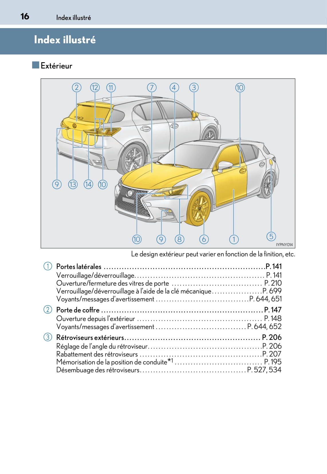 2017-2018 Lexus CT 200h Owner's Manual | French