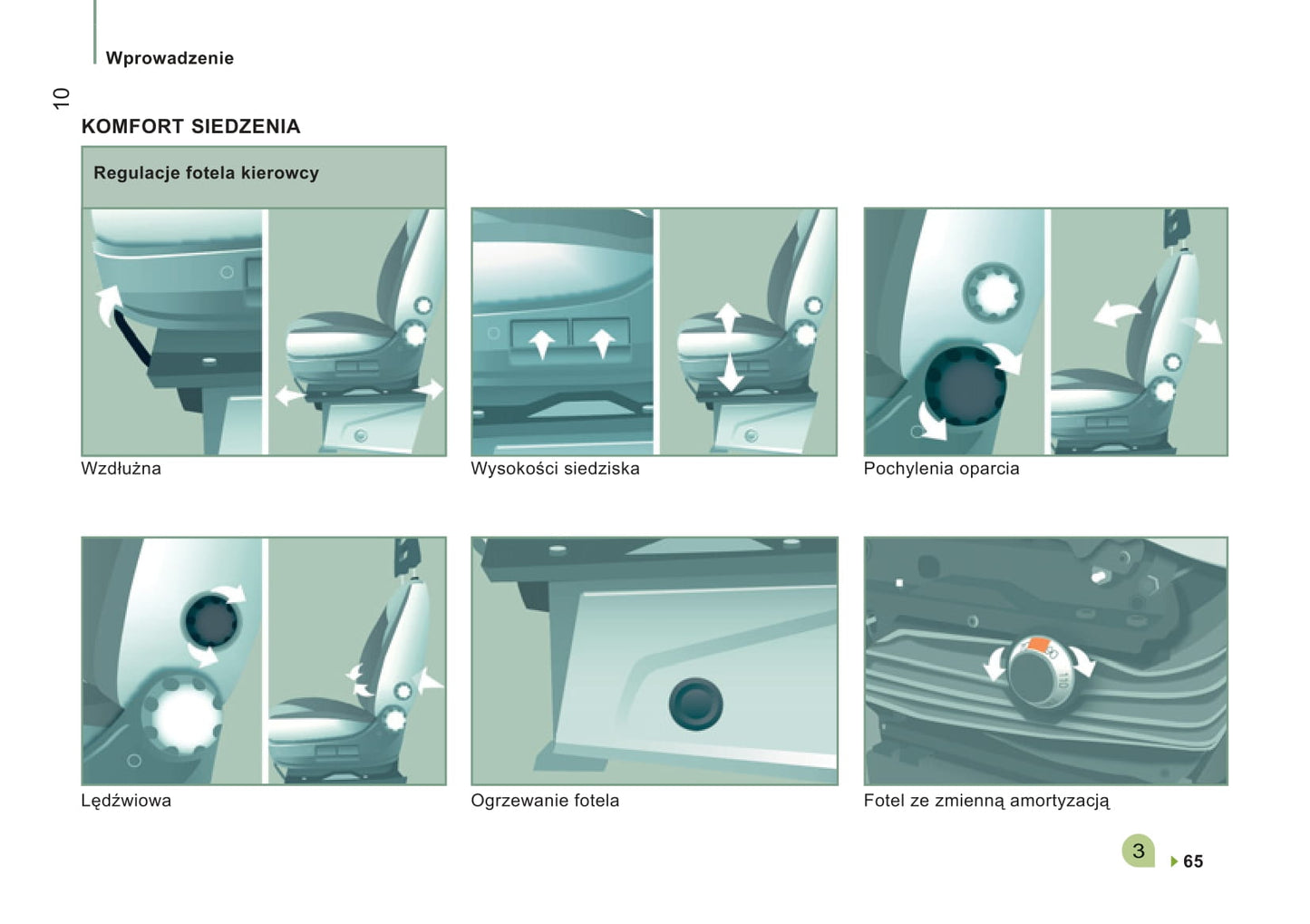 2012-2013 Citroën Jumper Gebruikershandleiding | Pools