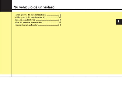 2012-2015 Hyundai i30 Manuel du propriétaire | Espagnol