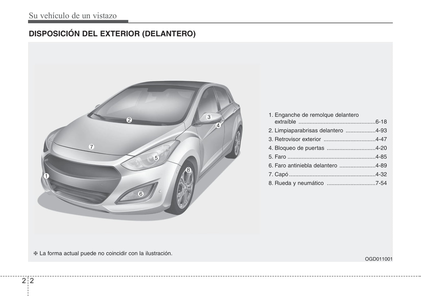 2012-2015 Hyundai i30 Manuel du propriétaire | Espagnol